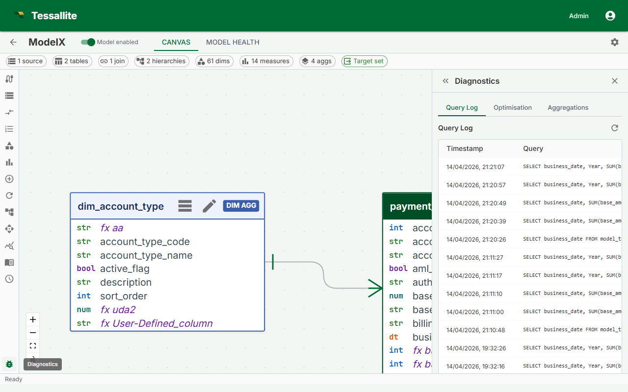 Health tab — aggregate build failed (write permission denied).