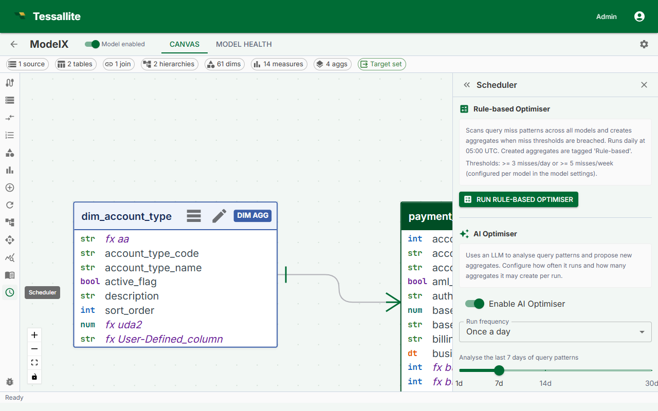 Scheduler panel listing aggregate refresh jobs.